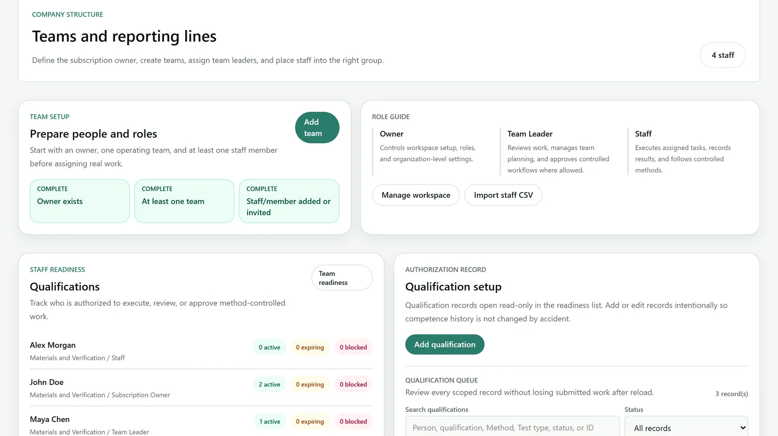 Pebblyhill Team workspace showing people, roles, qualifications, and workspace configuration